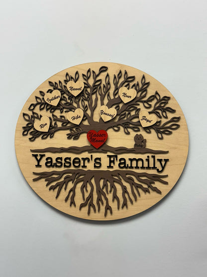 Family tree