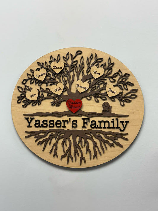 Family tree