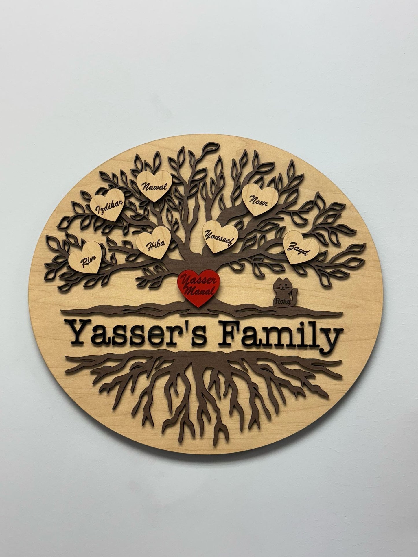 Family tree