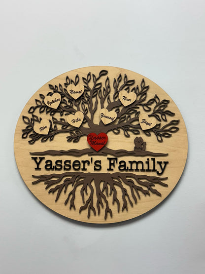 Family tree