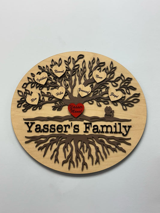 Family tree
